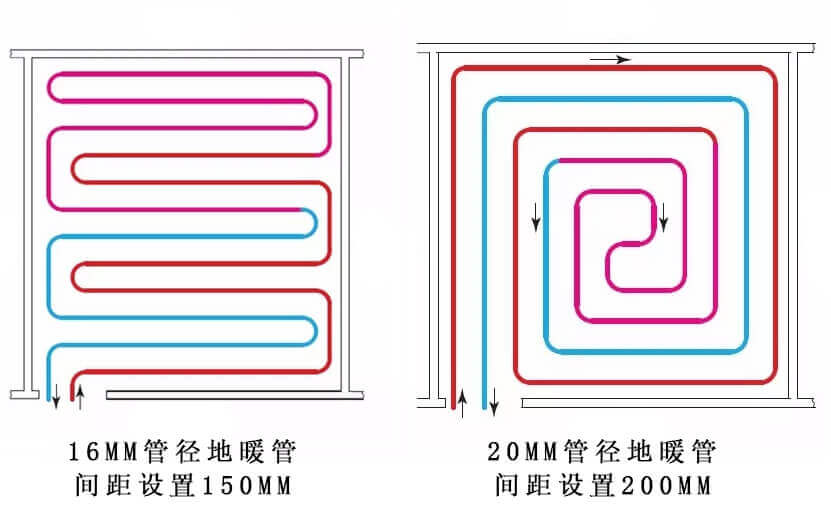 地暖管鋪設